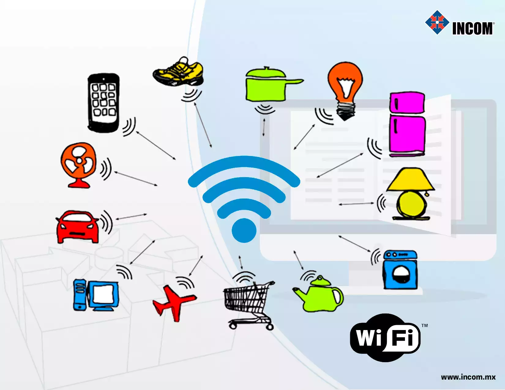 ¿Qué es el Wi-Fi y Cómo Funciona?